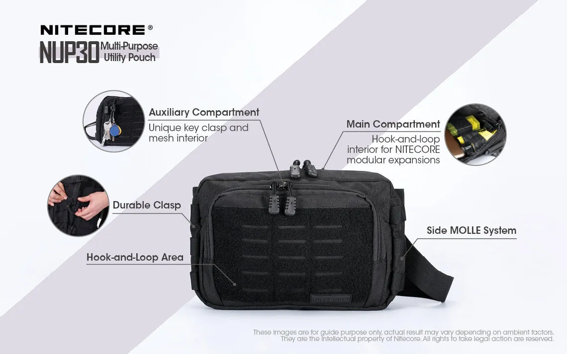 NITECORE MULTI-PURPOSE UTILITY POUCH (NUP30)