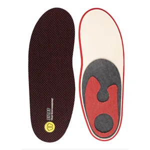 Sidas Custom Pro Mesh Footbeds